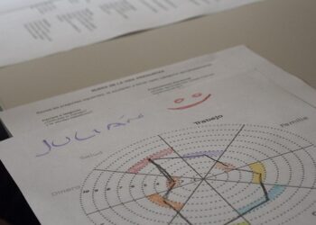 How Robo-Advisors Tailor Investment Methodologies to Suit Your Financial Goals