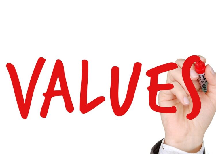 How to Define Your Values-Based Financial Goals for Lasting Wealth How to Define Your Values-Based Financial Goals for Lasting Wealth