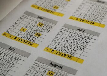 Top 7 Tips for Crafting an Effective 5-Year Financial Plan You Can Stick To