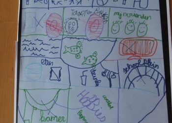 10 Reasons Why the Anti-Budgeting Method is the Best Way to Manage Your Finances