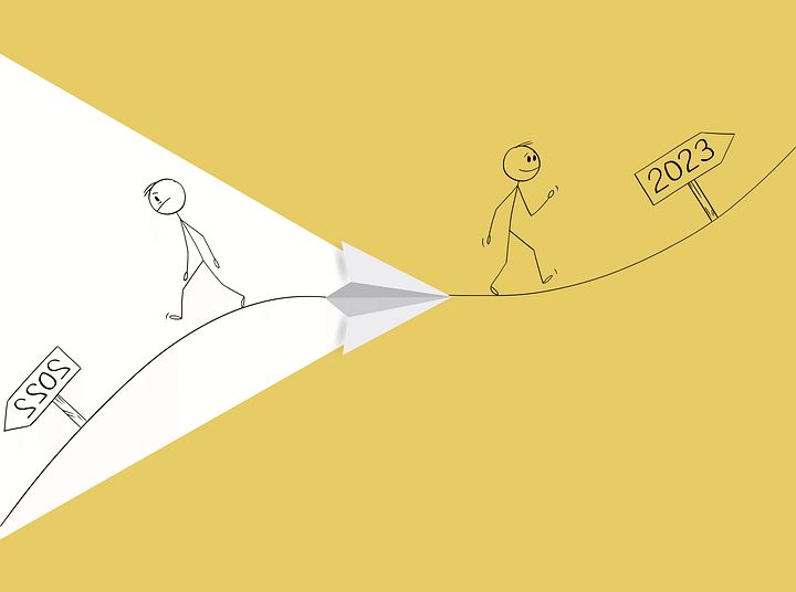 The Ultimate Guide: How to Track Your Financial Goals and Achieve Financial Freedom