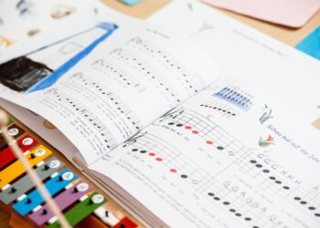 5 Key Benefits of Using Chime Credit Builder for Your Financial Future