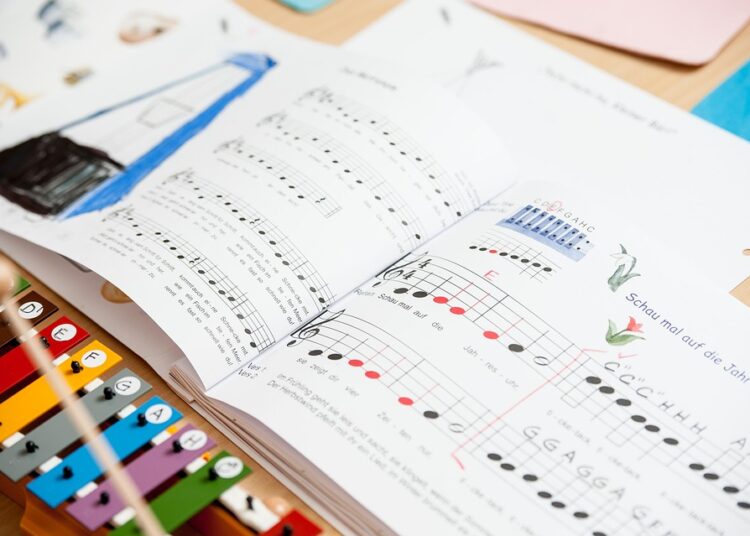 5 Key Benefits of Using Chime Credit Builder for Your Financial Future