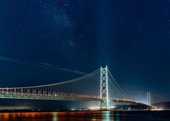 How to Choose the Best Place to Retire: Key Factors to Consider