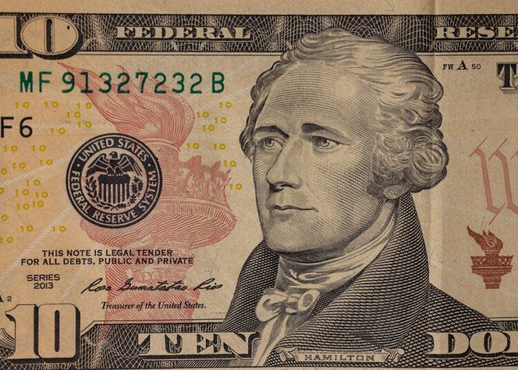 10 Essential Steps to Create a Capital Budget for Your Financial Success