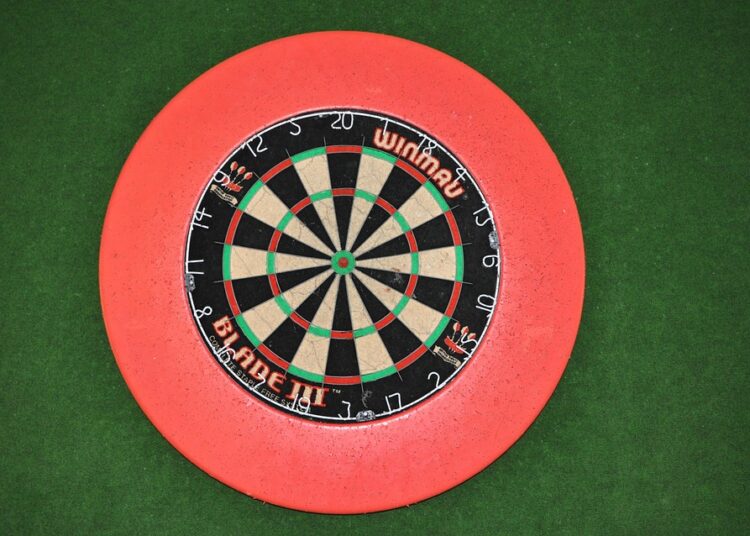 Are You Targeting the Right Financial Objectives? Discover What You Need to Know!