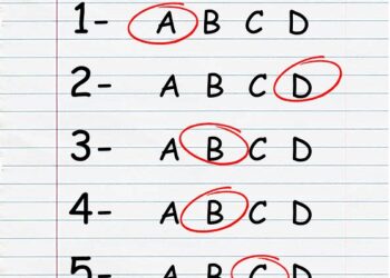 Is Your Robo-Advisor Questionnaire Doing Enough? 5 Signs It Needs an Overhaul